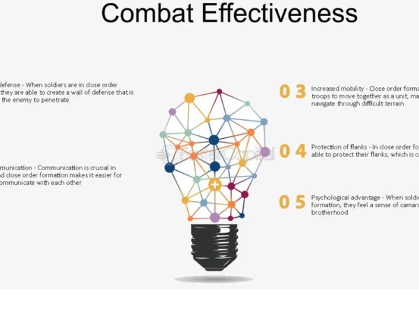 Measuring combat effectiveness: a novel method based on two-dimensional frontline advancement&nbsp;rate